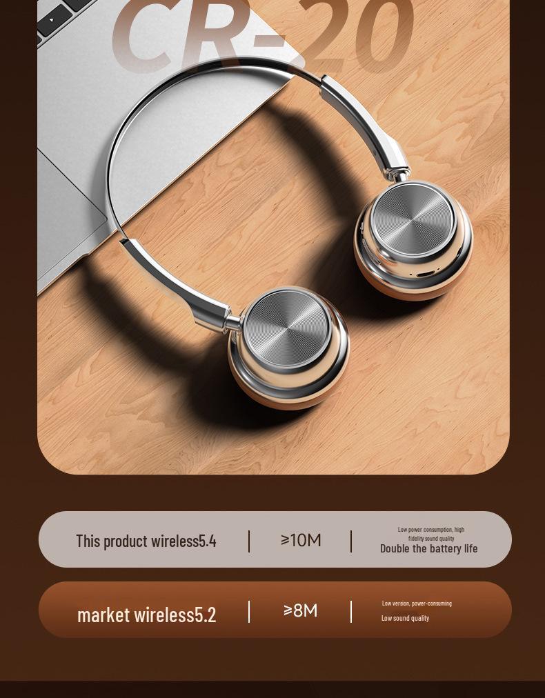 Retro Fashion CR-20 Myllard Bluetooth 5.4 Over-Ear Headphones with Super Long Battery Life