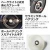 Striper Round Sweden AMB.6501 Black, Left-Handed, Reel, Classic,