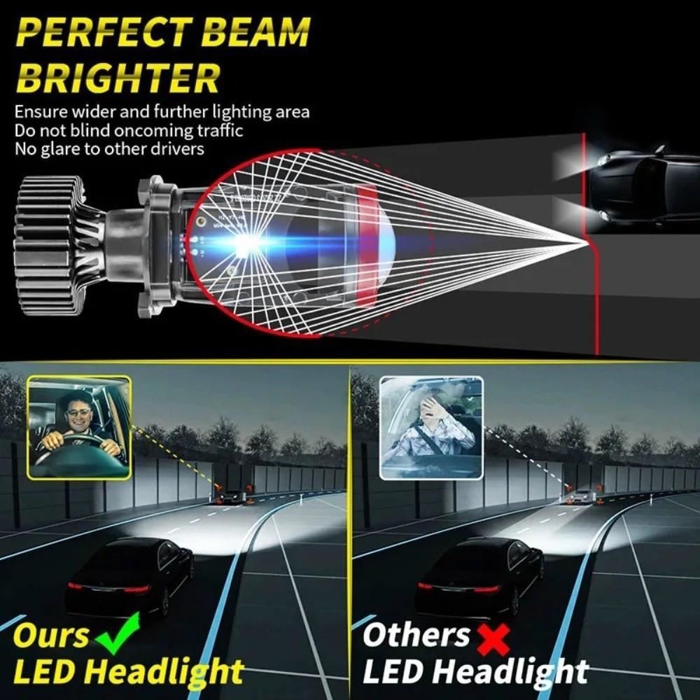 6500K LED H4 Bulbs Y7D Auto Car Lamps New Bi Canbus Car Headlight