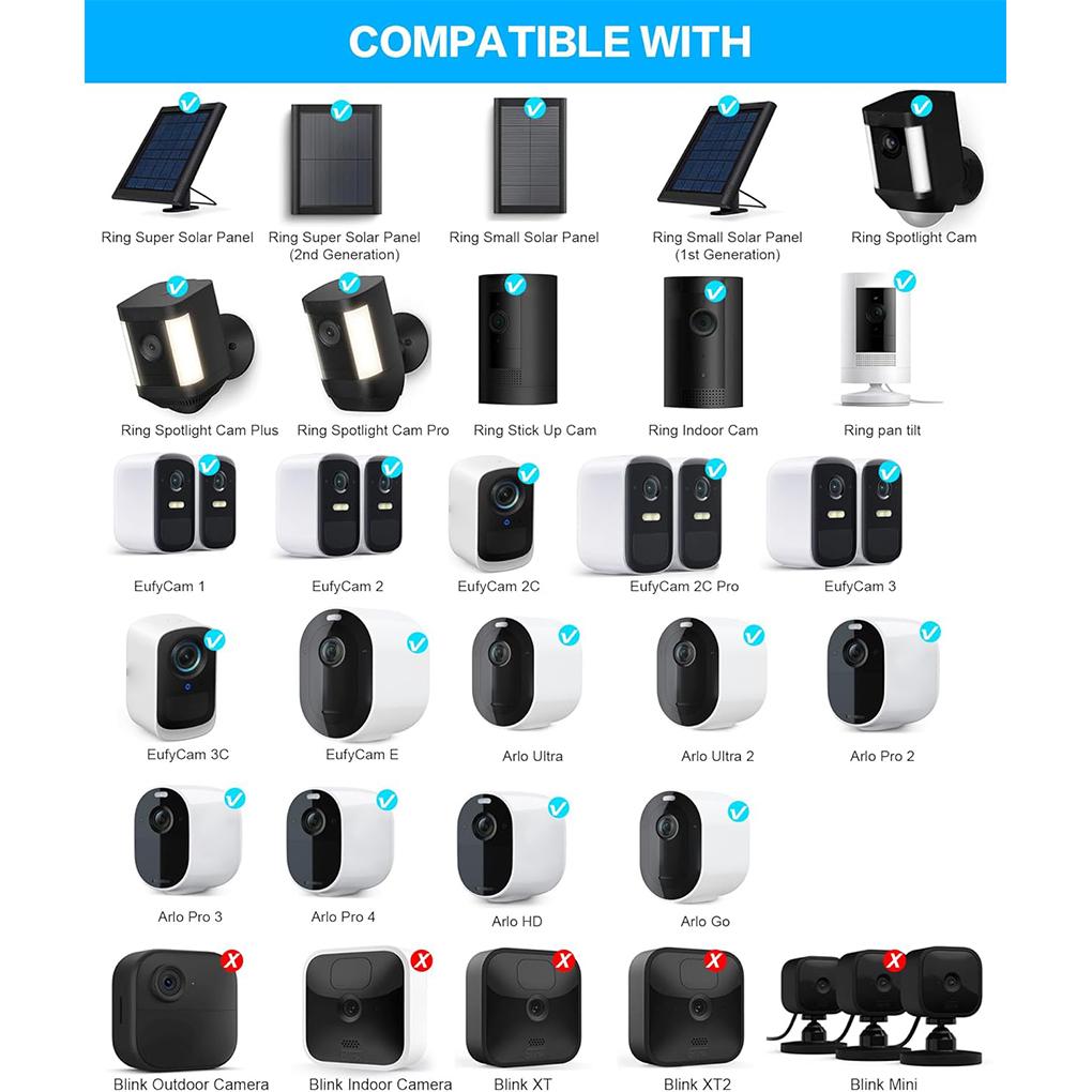 Крепление для уличной камеры 360° и солнечной панели для Arlo EufyCam Ring Spotlight Cam Крепление на водосток Без сверления Отдельный настенный кронштейн