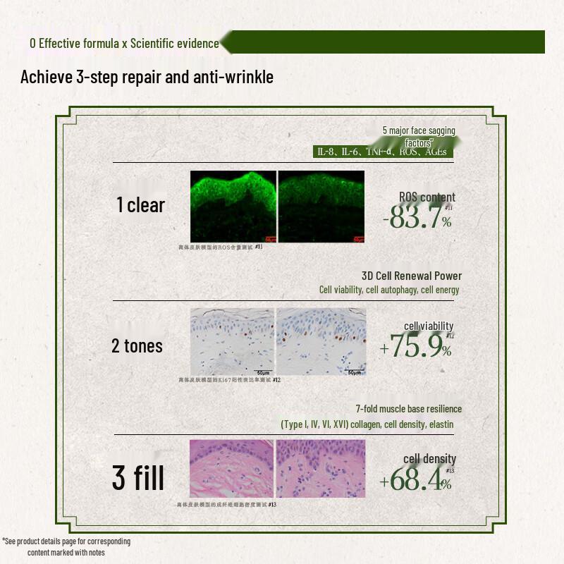 HERBORIST Подарочный набор травяного масла и маски «Пять элементов Сю Юань»