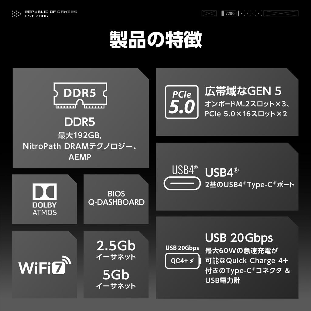 ASUS ROG CROSSHAIR X870E HERO AMD Ryzen 9000 Series AM5 Compatible X870E Chipset ATX Authorized Distributor Product Motherboard/Domestic