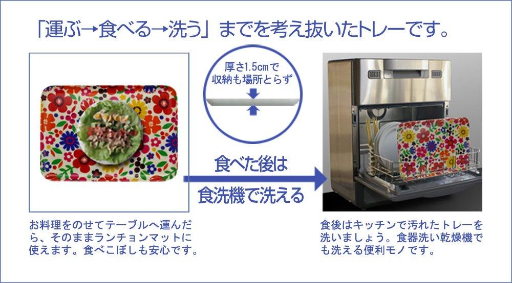 Поднос TATSU-CRAFT SR, Большой, 39см, Можно мыть в посудомоечной машине и использовать в микроволновой печи, Стильный и милый пластиковый поднос, Кухонные аксессуары, Подставка под приборы, Для коммерческого использования, Кафе,