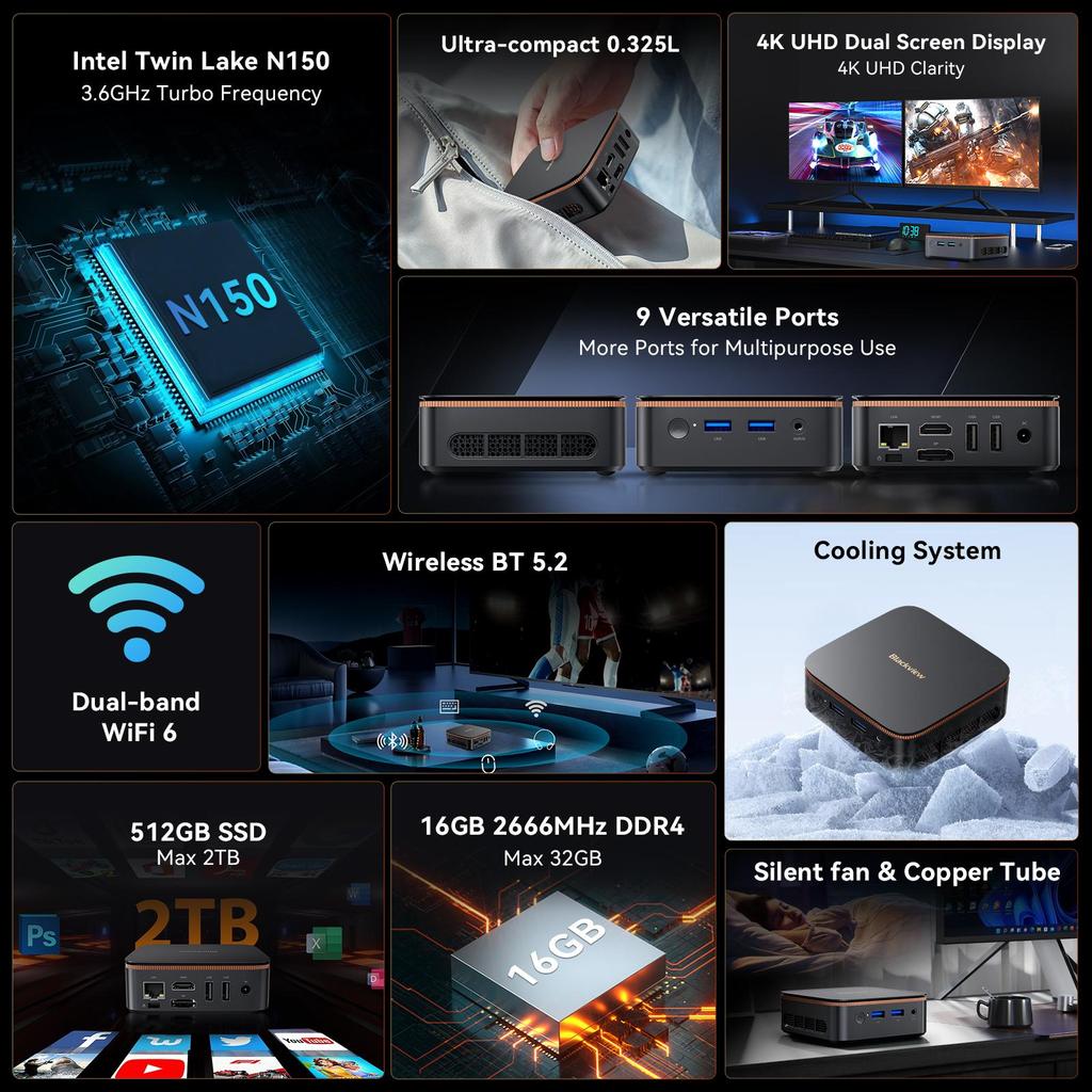 Blackview MP20 Windows 11 Pro Intel Twin Lake N150 Mini PC DDR4 2666 МГц 16 ГБ 512 ГБ SSD настольный игровой компьютер