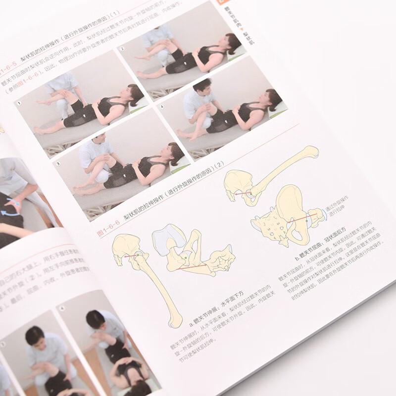 Functional Selective Stretching: Lower Limbs and Torso