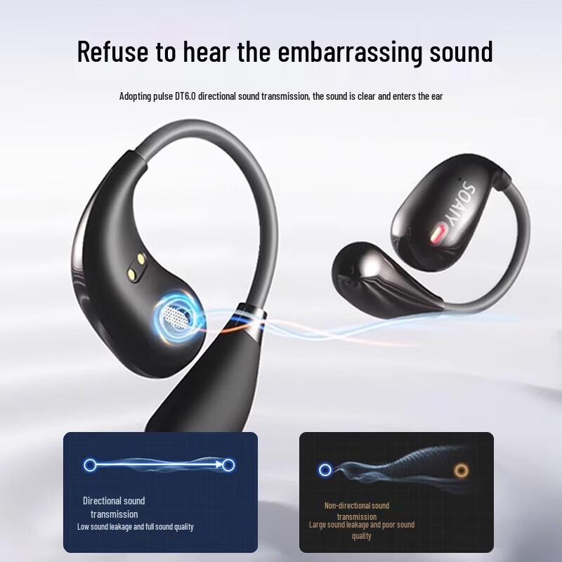 Soaiy GD31 Открытые беспроводные Bluetooth-наушники-вкладыши с креплением на ухо