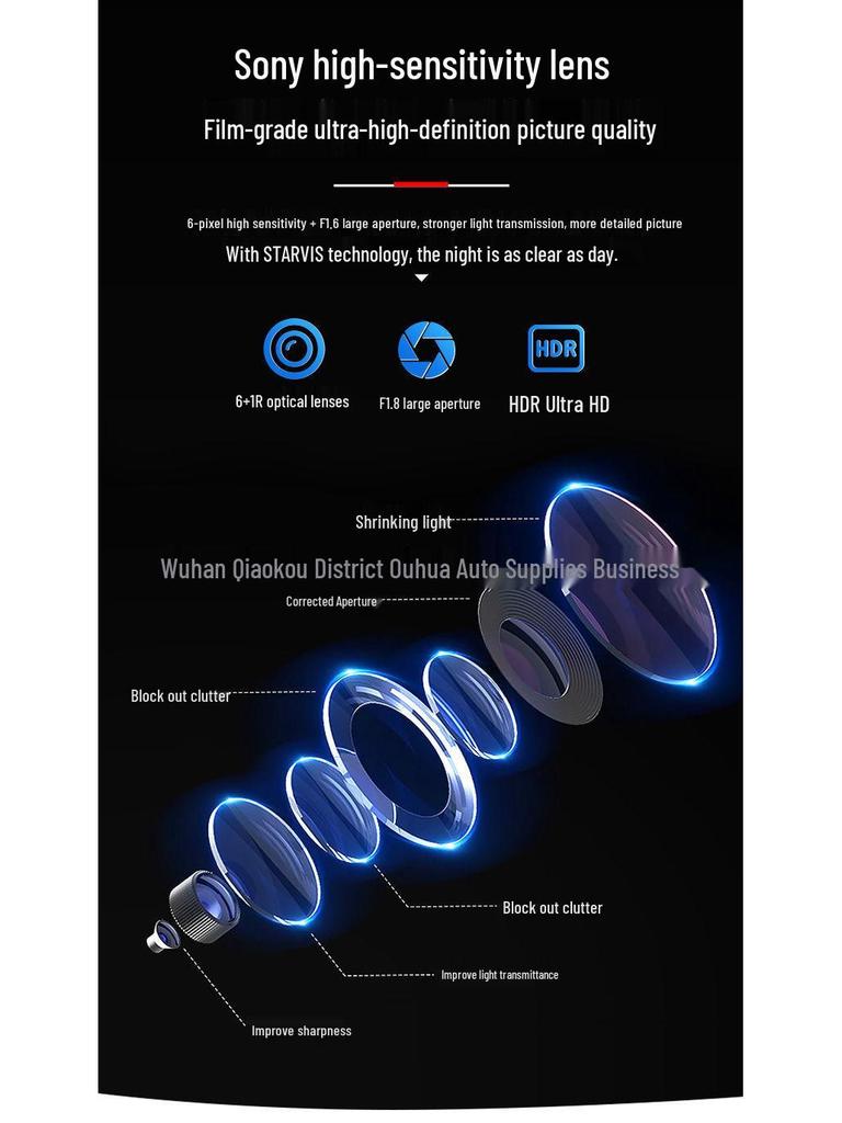 Ford Edge Dash Cam: Seamless OEM Replacement with Hidden Design, Zero Wiring Needed