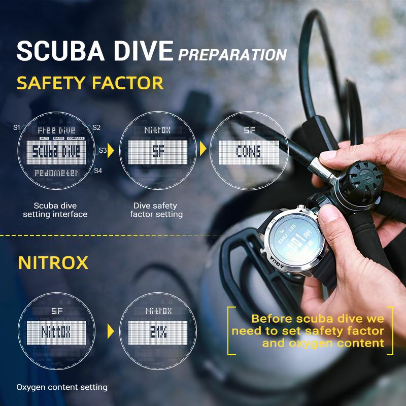 Мужские профессиональные компьютерные часы для дайвинга NORTH EDGE Scuba Diving NDL (Нет времени для деко) Часы для дайвинга 50M Альтиметр Барометр Компас