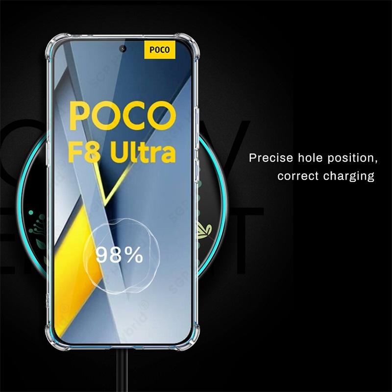 Прозрачный чехол толщиной 1,5 мм для Xiaomi Poco F8 Ultra F8Ultra 5G, силиконовый, мягкий, прозрачная задняя крышка, Poko Little F 8 Pro F8Pro 2025