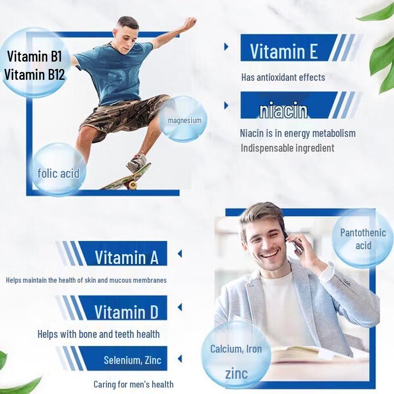 Swisse Мультивитамины и минералы для мужчин