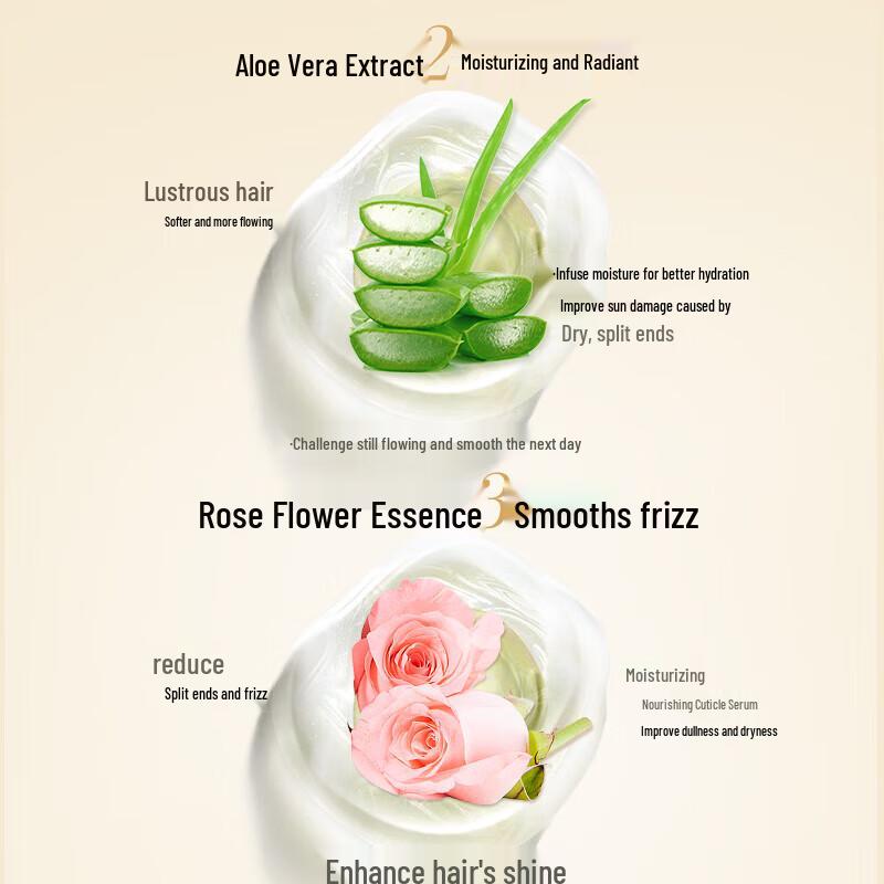 Bawang Ginger Smooth Hydrating Hair Conditioner 500g