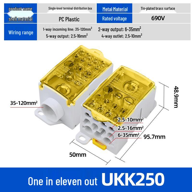UKK High Current Unipolar Rail-Mounted Distribution Terminal Block