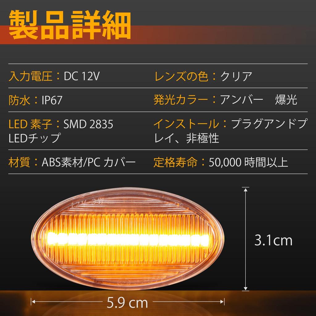 POPMOTORZ Светодиодные боковые повторители поворота с последовательным включением для BMW Mini R50 R53 R52 Mini One Cooper Cooper S Кабриолет Динамические указатели поворота Боковой указатель поворота