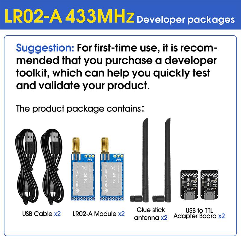 LoRa ASR6601 SOC -138дБм Сбор данных 27дБм 915/868/433МГц Низкое энергопотребление 10 км Дальность действия UART PCBA LoRaWAN IoT Беспроводной модуль