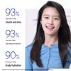 Шампунь для ухода за кожей головы против перхоти Head & Shoulders