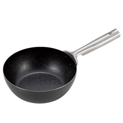 Кухонная утварь – Сковороды