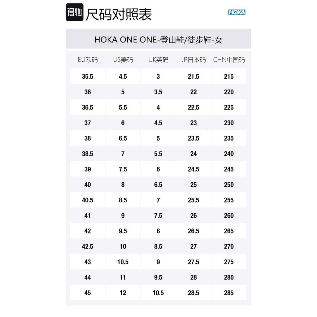 HOKA One One Kaha 2 Low Gore Tex 'Slate Barley' Женские 1123191-SBRL