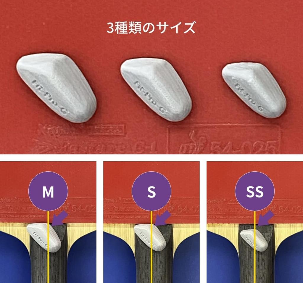 Grip Meister Fit-Pro-G Карбоновый для правой руки Средний Запатентованная ручка для настольного тенниса (shakehand) с направляющей для большого пальца и клеем