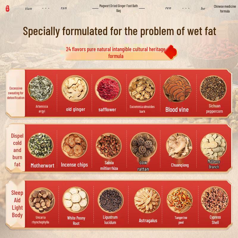 Herbal Foot Soak Therapy Packs