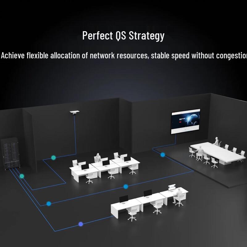 Ruijie RG-S5310-24SFP4XS-E Gigabit Fiber Managed Switch