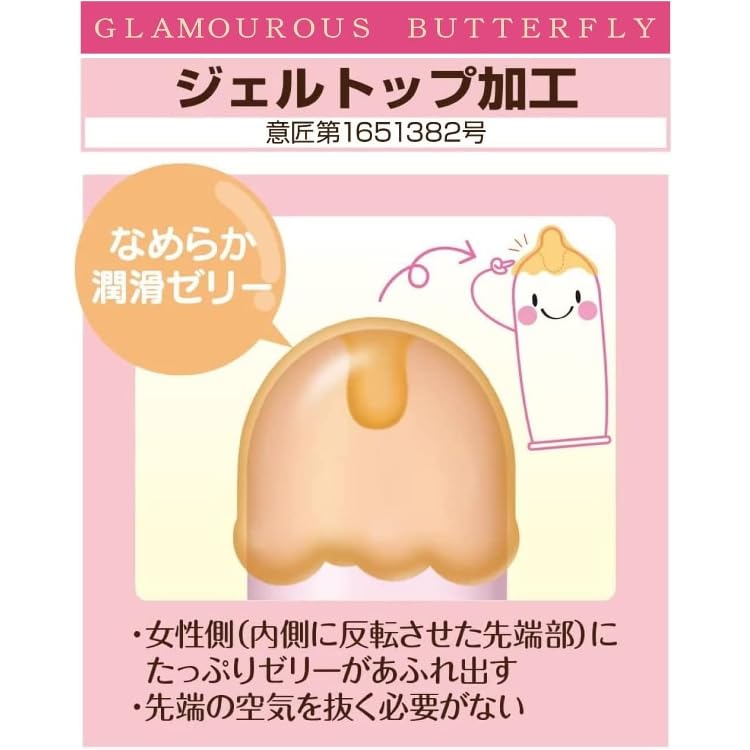 Набор для SKYN ZONE Sagami Glamorous Butterfly Hot Moist Original Чехол для презерватива Pepe Lotion Prologue 5 мл [сравнение 5 штук] 0.01 + +