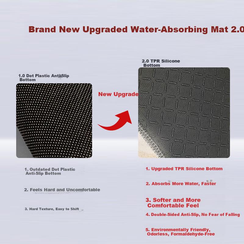 Zunchao Red Entrance Floor Mat Festive Non-Slip Doorway Rug New Chinese Style Hallway Durable Red Carpet 120*160cm