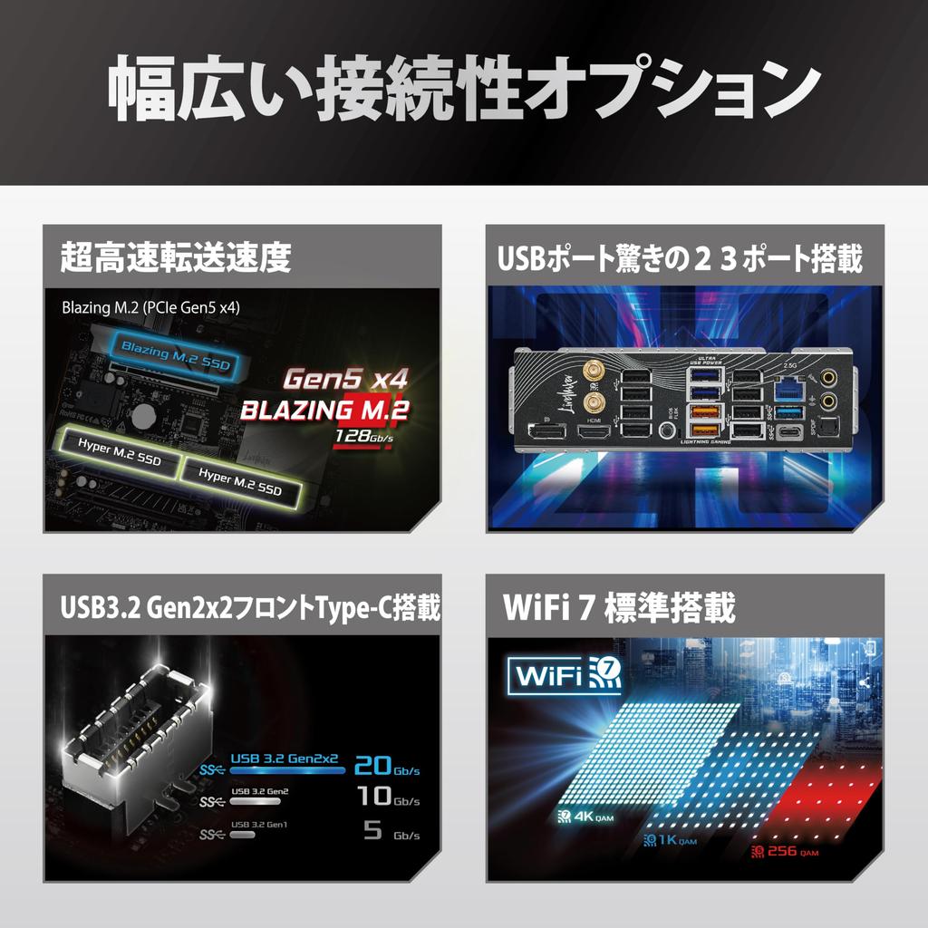 Материнская плата ASRock B850 LiveMixer WiFi, Совместима с процессорами AMD Ryzen серий 9000, 8000, 7000 (Сокет AM5), Материнская плата ATX DDR5 [Авторизованная