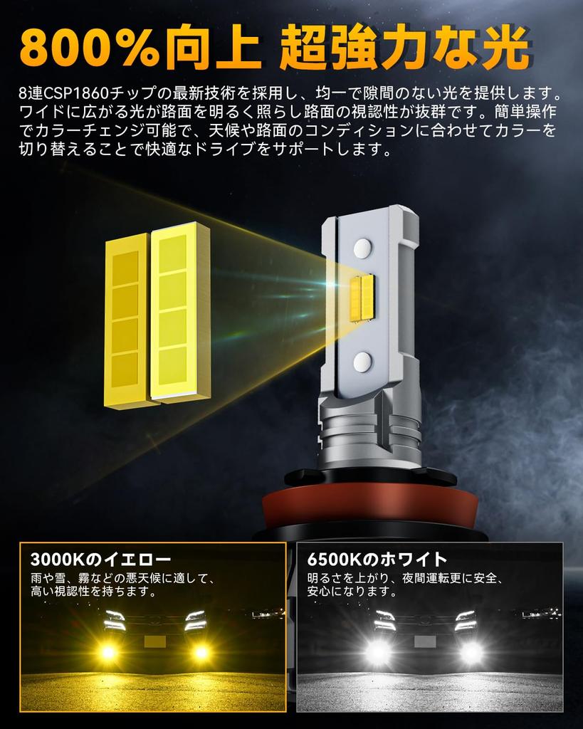Светодиодная противотуманная фара BORDAN, Белый/Желтый, Переключение 2 цветов, H8, H11, H16, Светодиодная, Противотуманная фара,