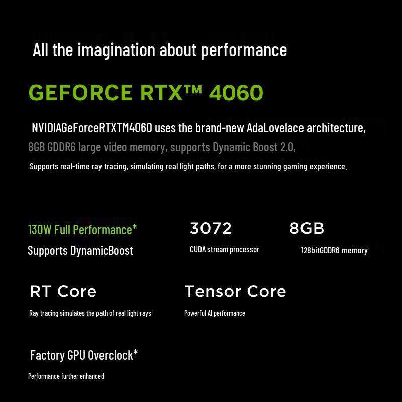 Lenovo Игровой ноутбук Legion Y9000X с ИИ (Китайская версия)