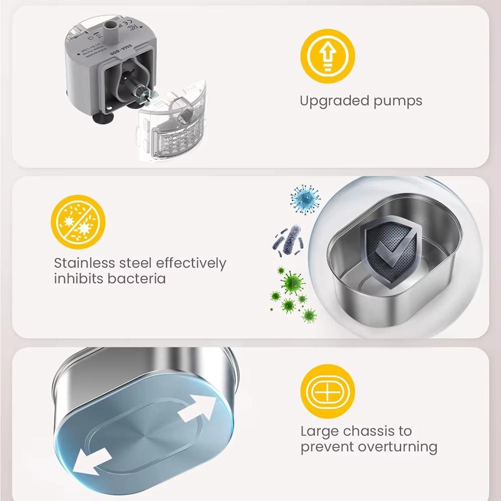 Stainless Steel Pet Water Dispenser Automatic Pet Water Drinker Smart Cat Water Fountain Dog