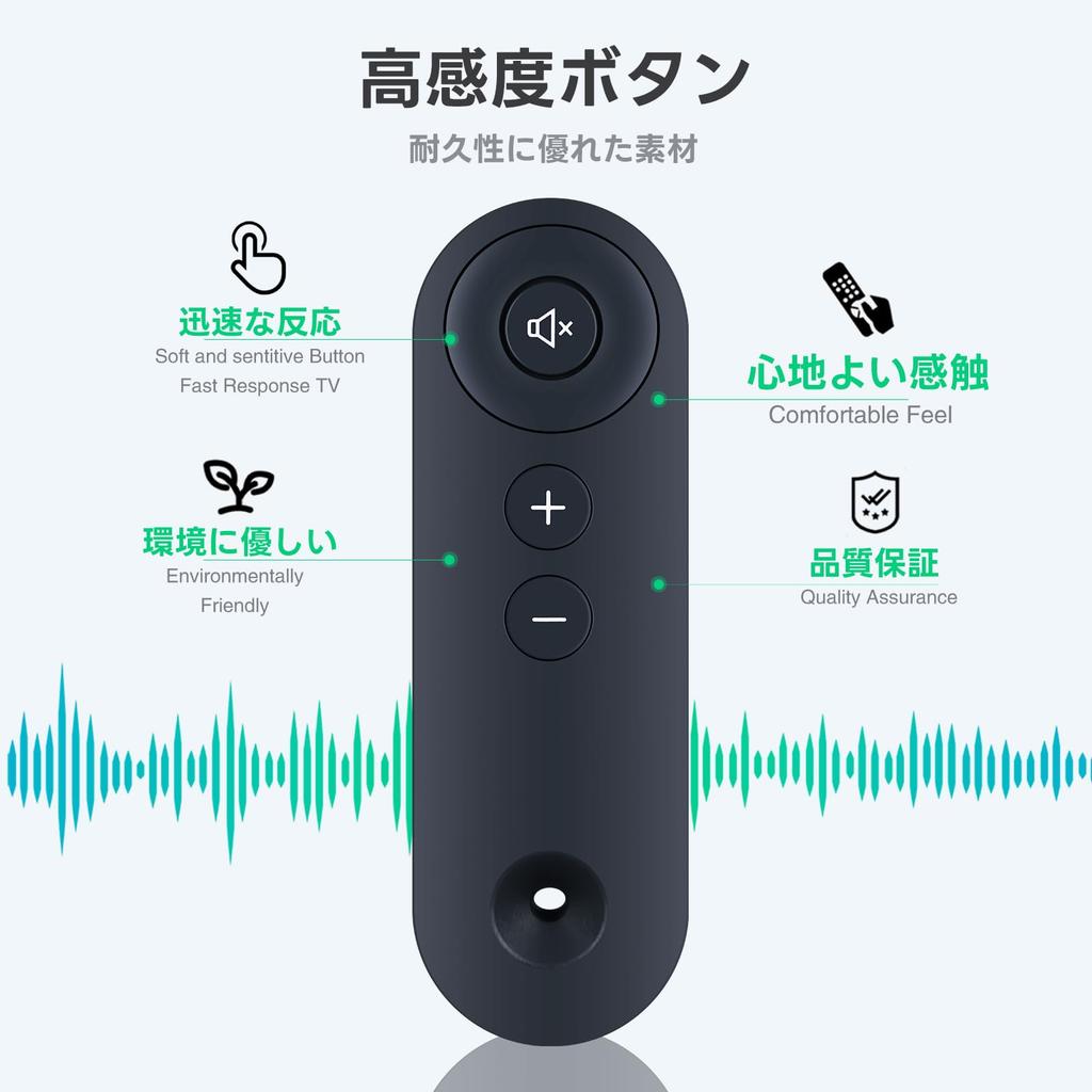 Пульт дистанционного управления для саундбара Sonos TV, совместимый с колонками BEAM2JP1BLK,