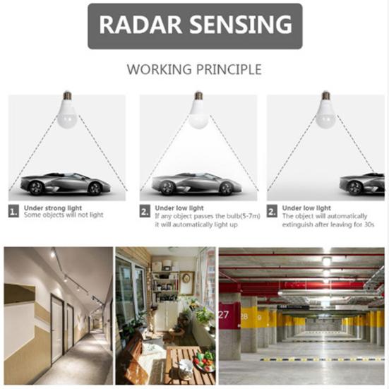 E26 12W светодиодный светильник с датчиком движения, глобусная лампа, энергосберегающая лампа для дома, крыльца, гаража