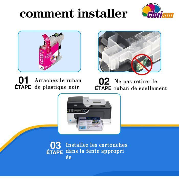 Cartouches d'encre - HOME FIT TRAINING - LC223/LC221 (Lot de 12) - Noir/Cyan/Magenta/Jaune - environ 750–800 pages - Compatible Brother