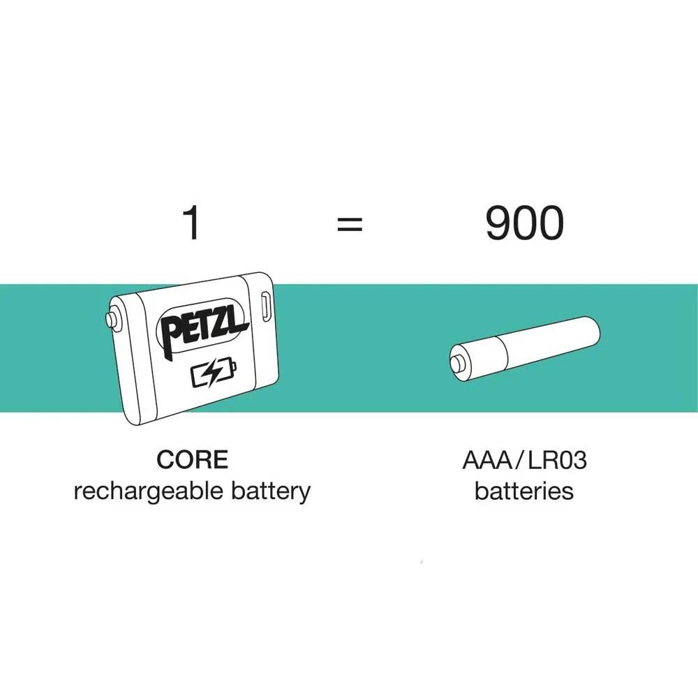 Petzl Core 2 rechargeable battery 1250 mAh Black