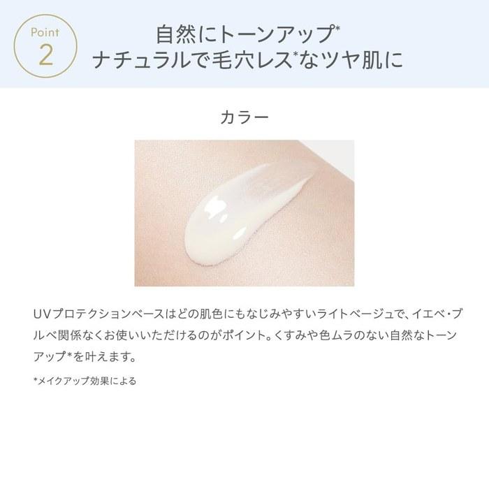 Naturaglace База под макияж с УФ-защитой S 30 мл SPF50+ PA+++ Солнцезащитное средство, Смывается мылом, Уход за кожей на растительной основе, Органическое, УФ, Синий свет, Ближний инфракрасный,