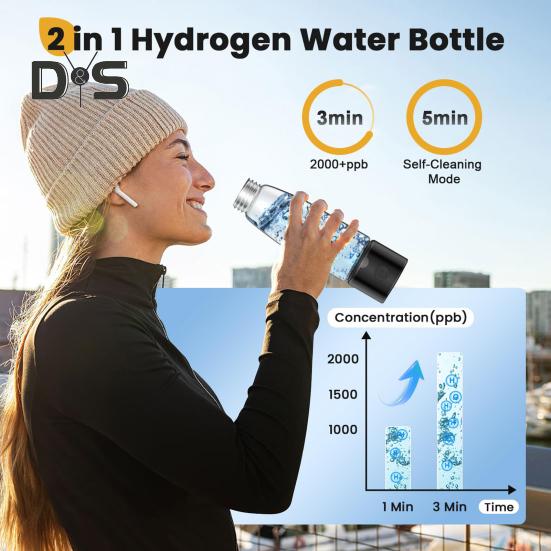 Генератор бутылки с водородной водой 460 мл, технология электролиза ионизированной мембраны, 3 мин, 2300+ PPB, перезаряжаемая бутылка для воды с водородом