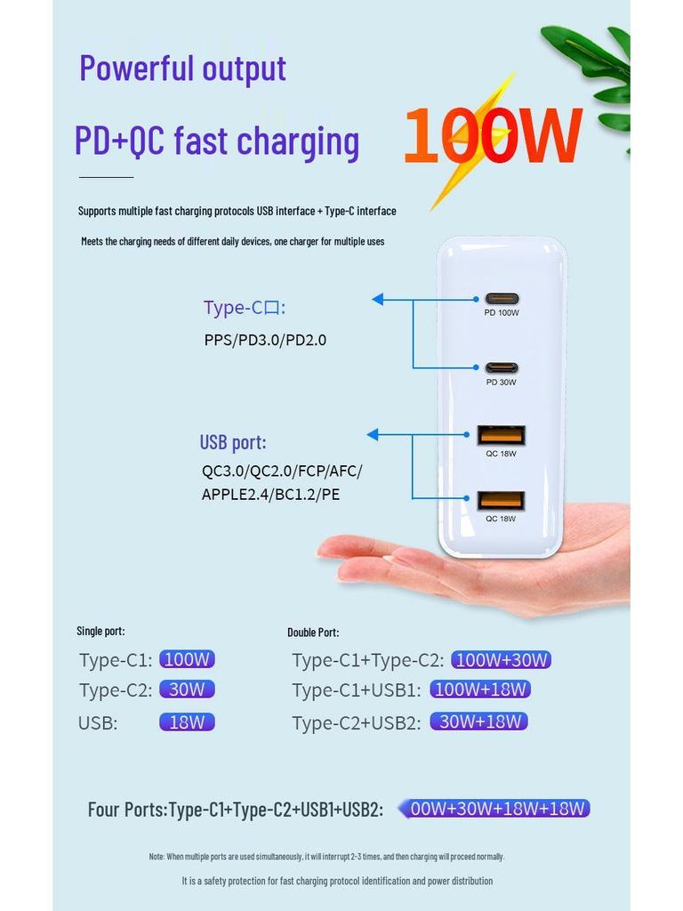 100 Вт GaN Type-C Зарядное устройство для быстрой зарядки Apple PD и ноутбуков