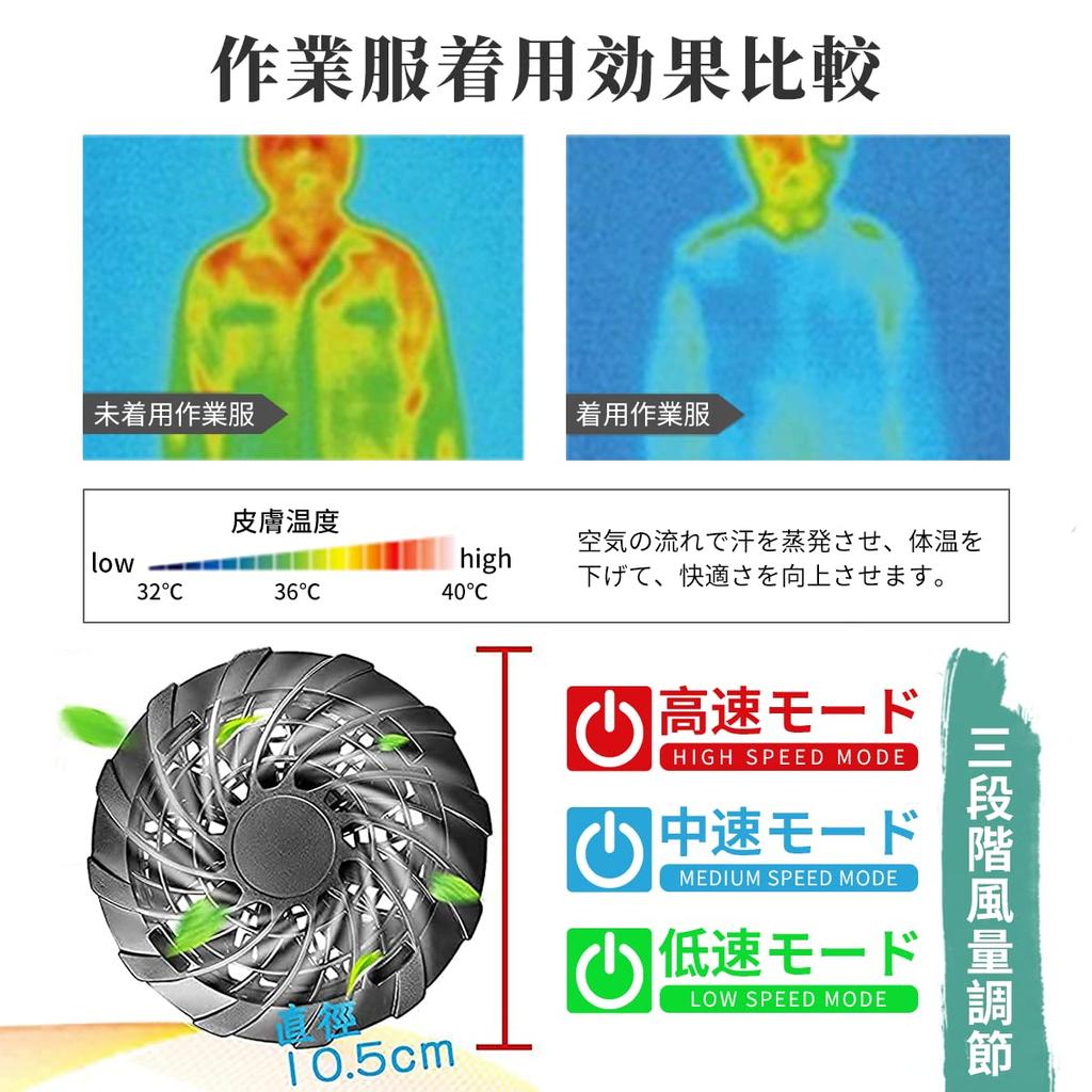 YORIYOI 9 Fan High Quiet 3 Speed USB Long Sun Quick Summer Cool Gray Men's Air-Conditioned Workwear, Blades, Airflow, Operation, Settings, Powered,