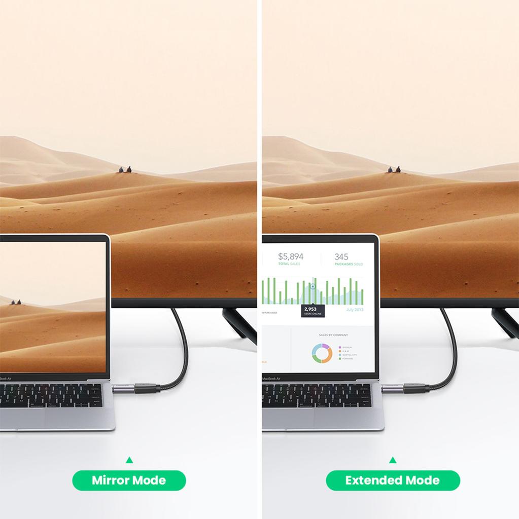 Ugreen USB-C to HDMI 4K Adapter - Premium Gray Edition