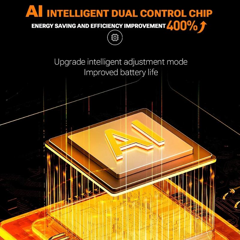 Автомобильный пылесос 638000Па Беспроводной Бесщеточный Мини Ручной Уборочная Машина Мощный Портативный Воздуходувка Пылесос для Автомобиля Дома