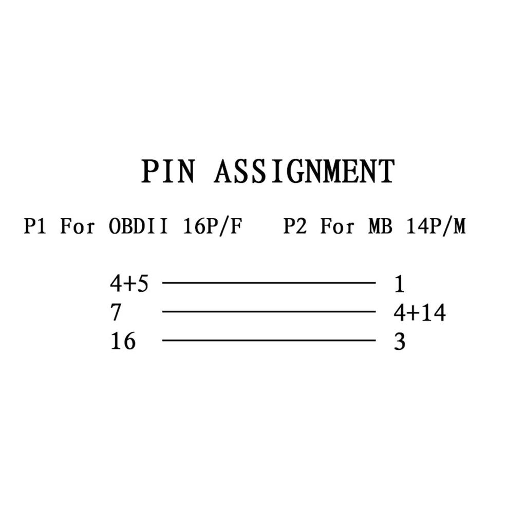 14-контактный на 16-контактный автомобильный разъем OBD2, диагностические кабели, адаптер для SPRINTER, автомобильный OBD2, инструмент для диагностики неисправностей двигателя