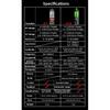BSIDE A1/A1X Smart Digital Multimeter Electronic USB Tester Breakpoint AC DC Contactless NCV Charged Automatic Diode Capacitor