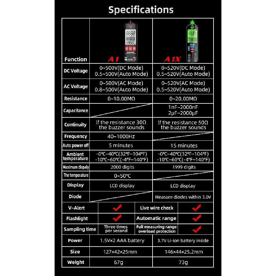 BSIDE A1/A1X Smart Digital Multimeter Electronic USB Tester Breakpoint AC DC Contactless NCV Charged Automatic Diode Capacitor