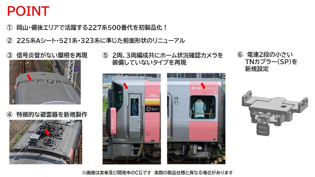 TOMYTEC TOMIX N Gauge JR 227 500 Series Urara 2-car Basic Set Railway Model Train 98155