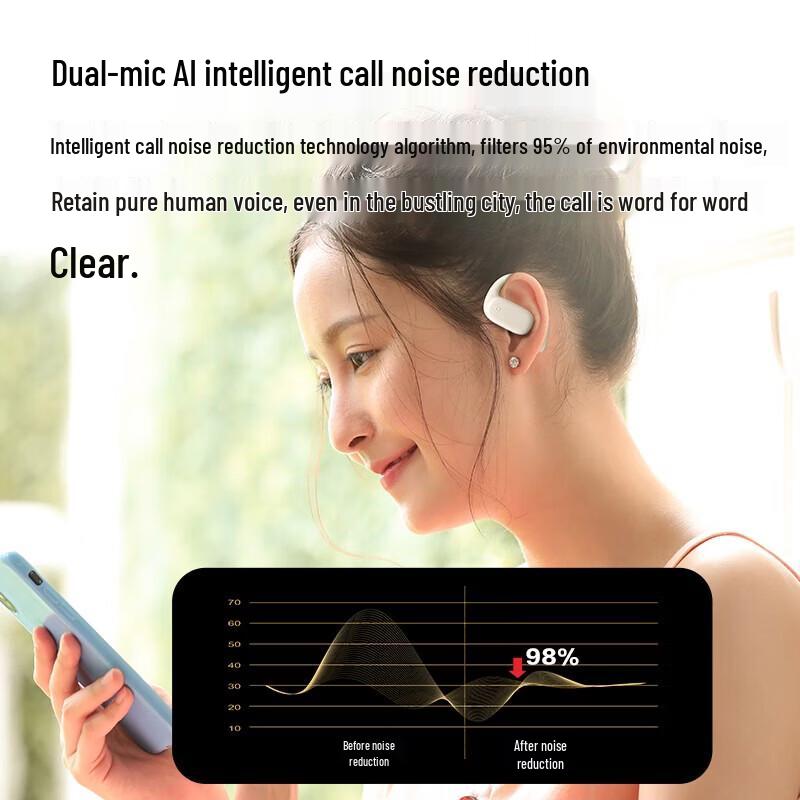 Спортивные Bluetooth-наушники Newmine Q3 с открытыми ушами, на зажиме