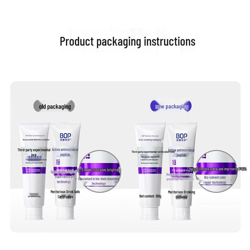 Bop Whitening & Gum Repair Toothpaste Set