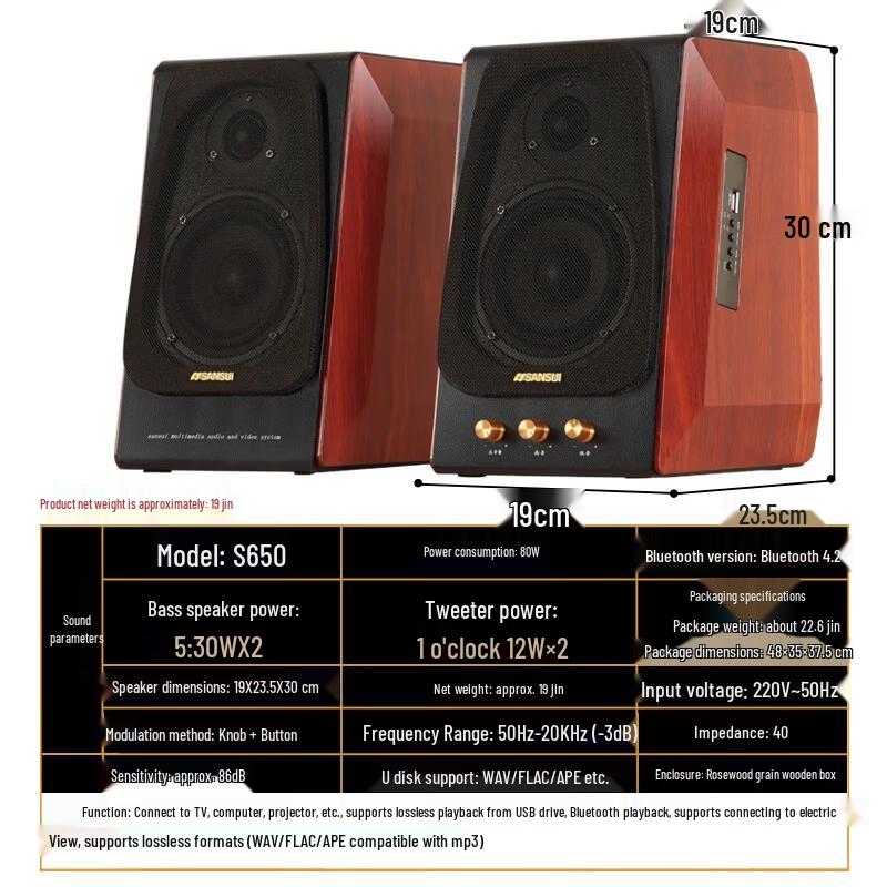 Sansui S650 Hi-Fi 2.0 Деревянная Bluetooth Настольная Акустическая Система (Китайская версия)
