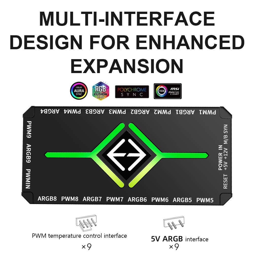 Многопортовый разветвитель-хаб для PWM магнитных ARGB вентиляторов 3-в-1 для ПК с пультом дистанционного управления, поддерживает 9 вентиляторов и настраиваемую подсветку