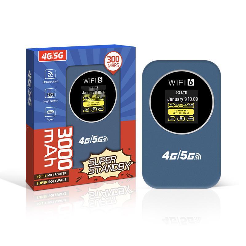 Панама Автомобильный 4G Портативный MiFi-роутер