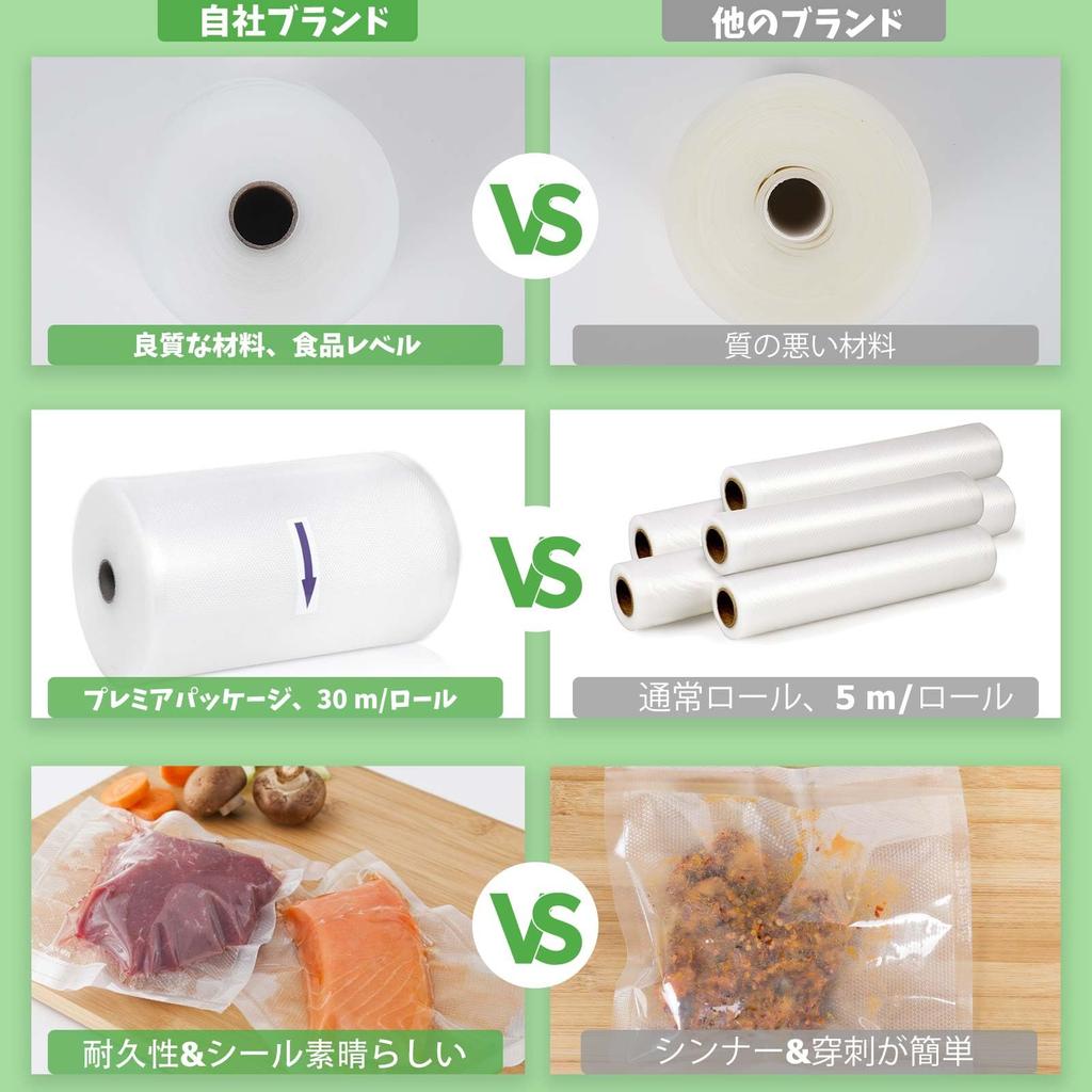 Рулон вакуумной упаковки Вакуумный пакет для вакуумной упаковочной машины Свободно режется Длительная свежесть Не содержит BPA Безопасный материал 20 см30 м PA+PE